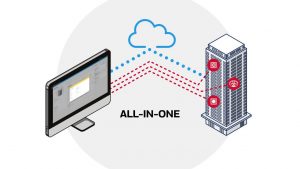 honeywell clss system